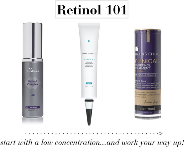 Retinol 101