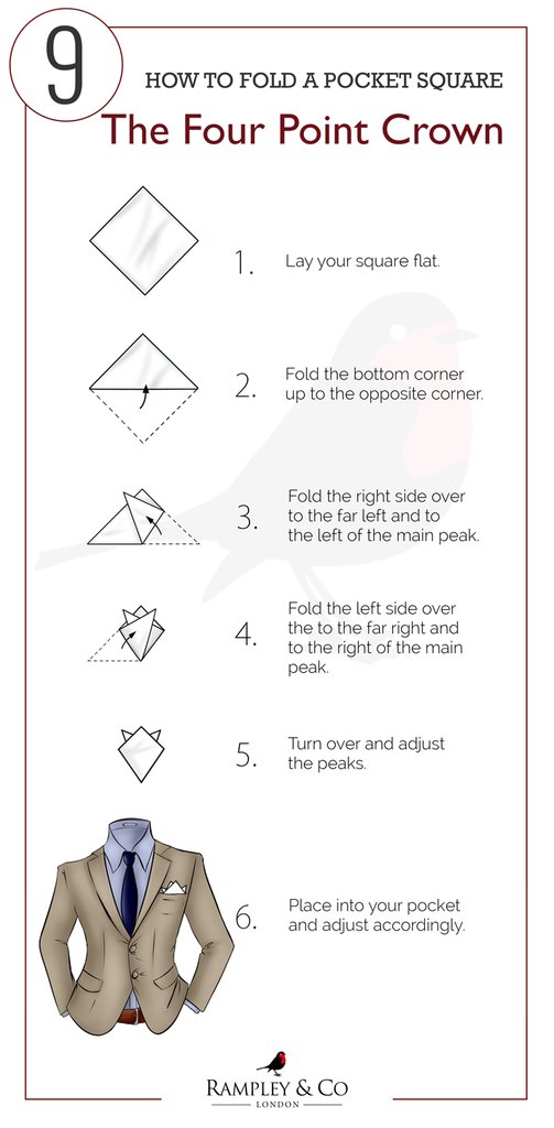 The 4 point crown fold guide