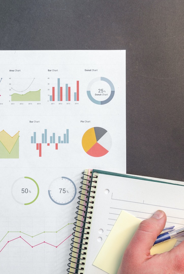 Financial data, notebook, hand pen and sticky notes