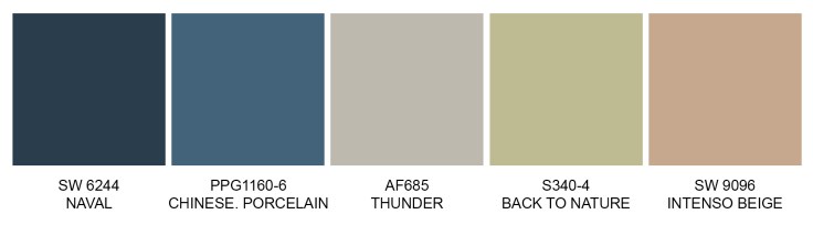 Earth colour trends