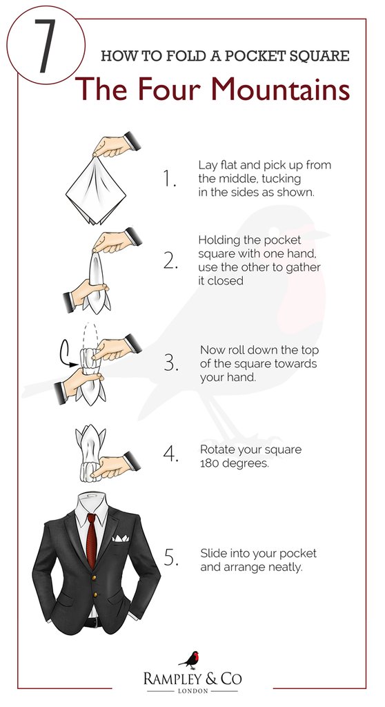 4 mountains fold guide