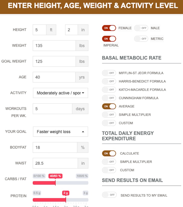 Body measurements and activity level