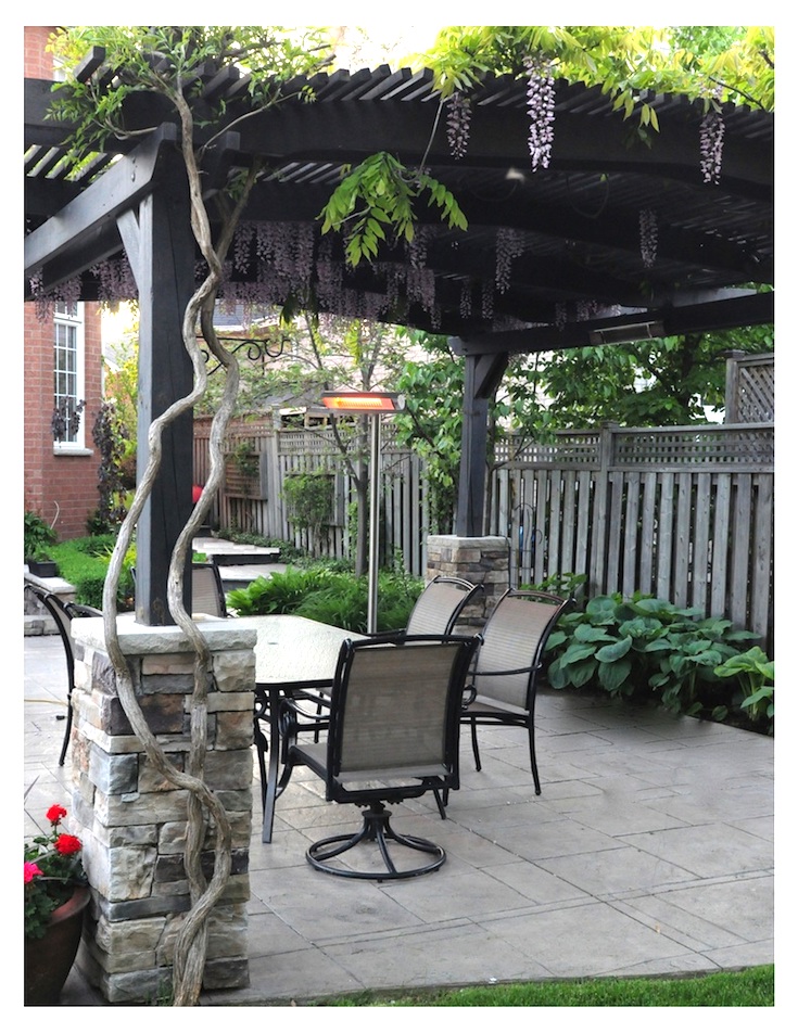 Backyard ideas, Backyard garden, Backyard DIY, Backyard with pools, Backyard on a budget, Backyard lighting, Backyard privacy, backyard heating