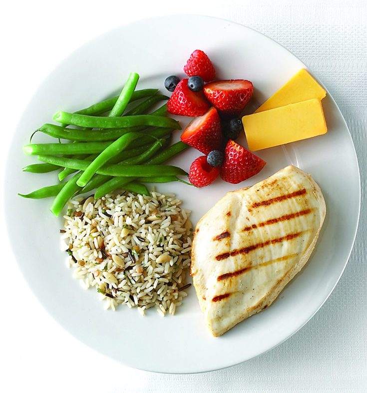 Plate, Bikini body guide, Bikini body workout, bikini body workout plan, 12 week bikini body workout plan, Bikini body workout and diet, flat tummy bikini body workout